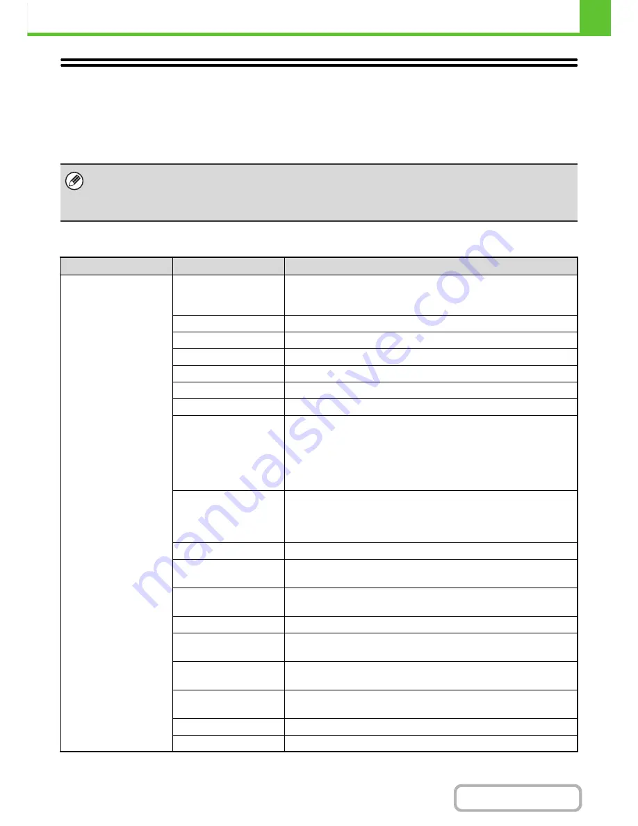 Sharp MX-B402 Operation Manual Download Page 65