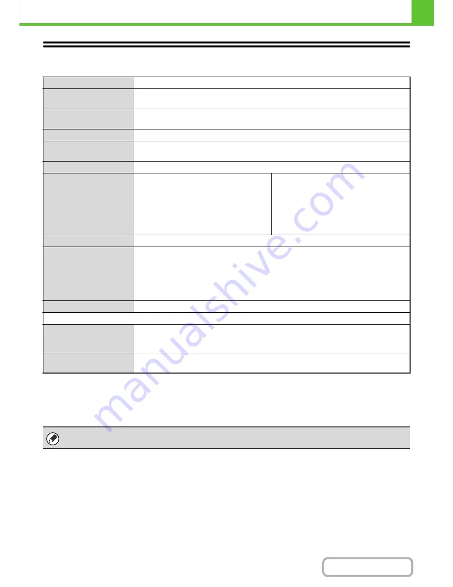 Sharp MX-B402 Operation Manual Download Page 87