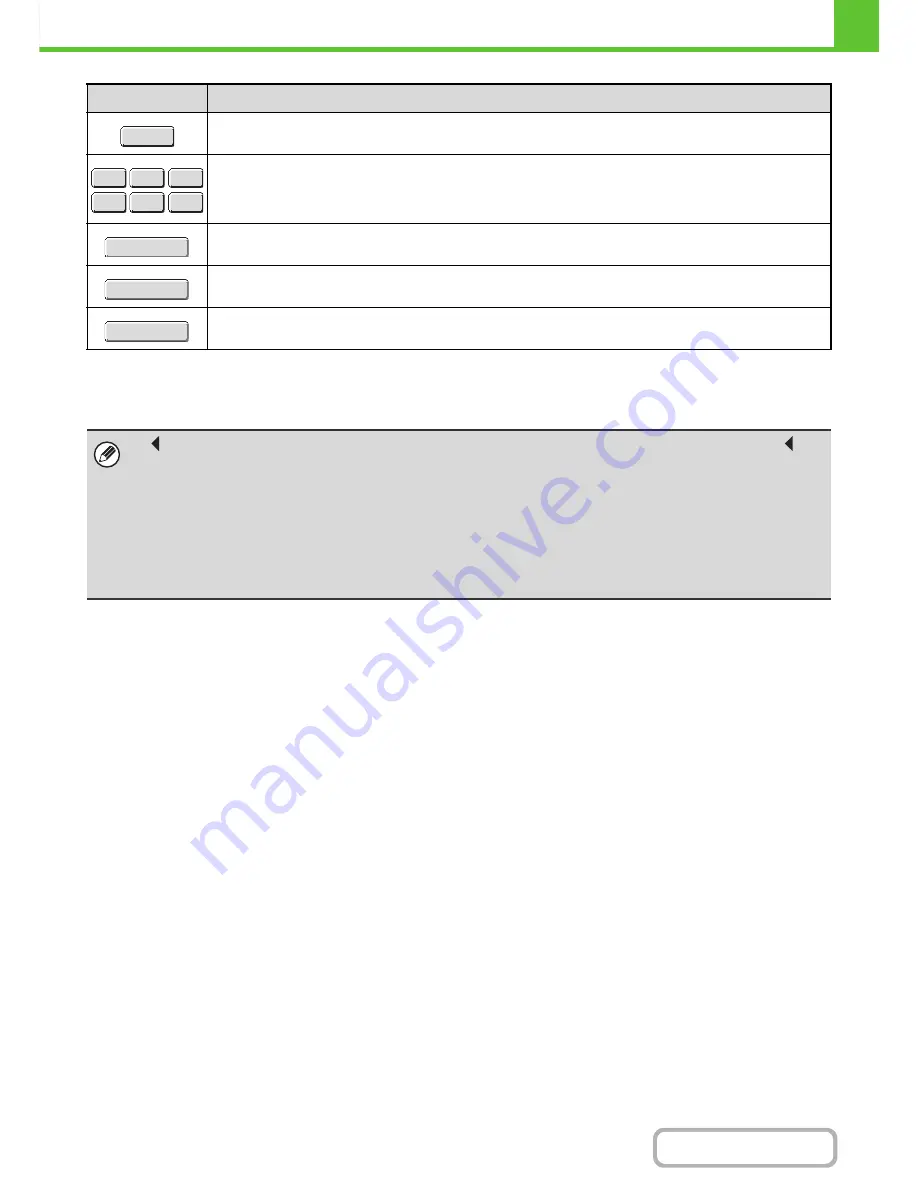 Sharp MX-B402 Operation Manual Download Page 118