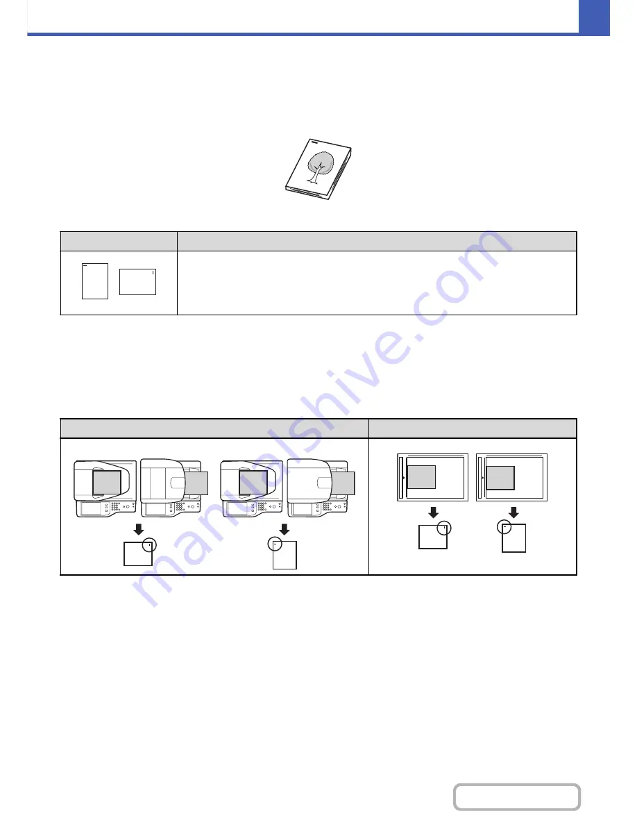 Sharp MX-B402 Скачать руководство пользователя страница 195