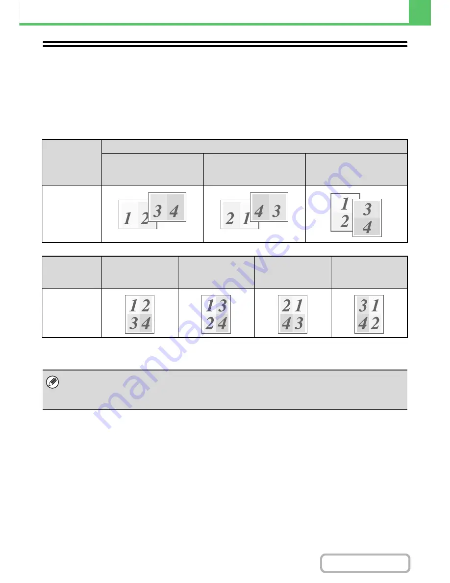 Sharp MX-B402 Operation Manual Download Page 299