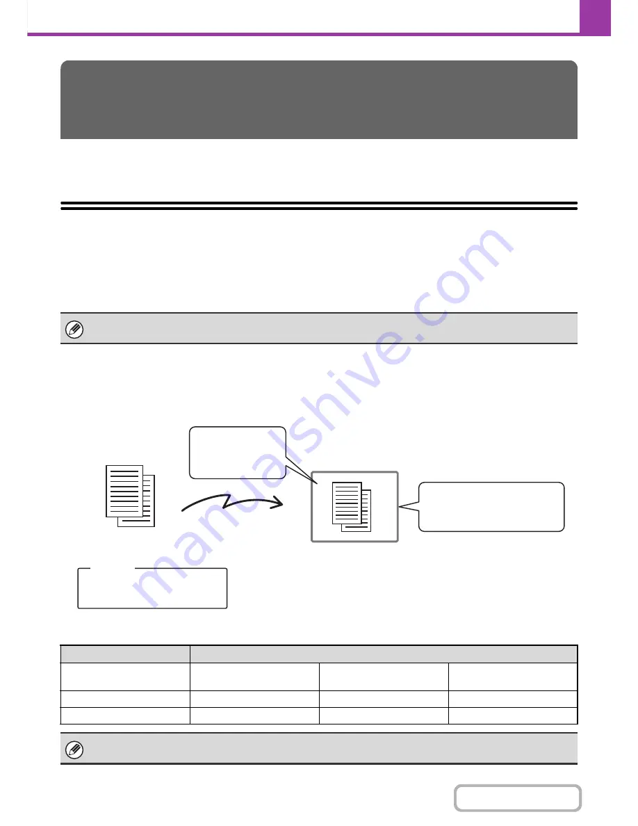 Sharp MX-B402 Operation Manual Download Page 444