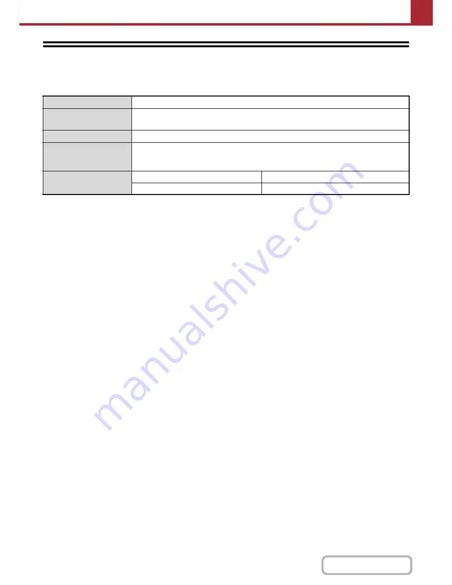 Sharp MX-B402 Operation Manual Download Page 603