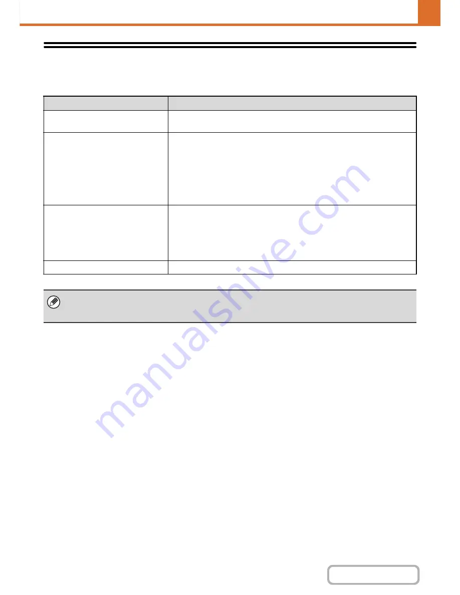 Sharp MX-B402 Скачать руководство пользователя страница 669