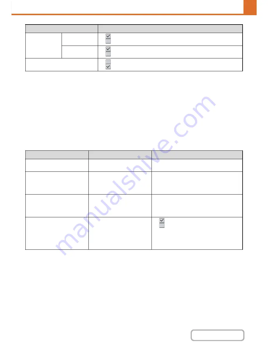 Sharp MX-B402 Operation Manual Download Page 683