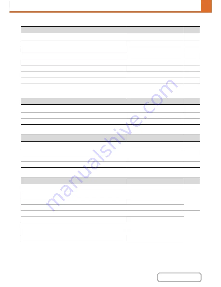 Sharp MX-B402 Operation Manual Download Page 706