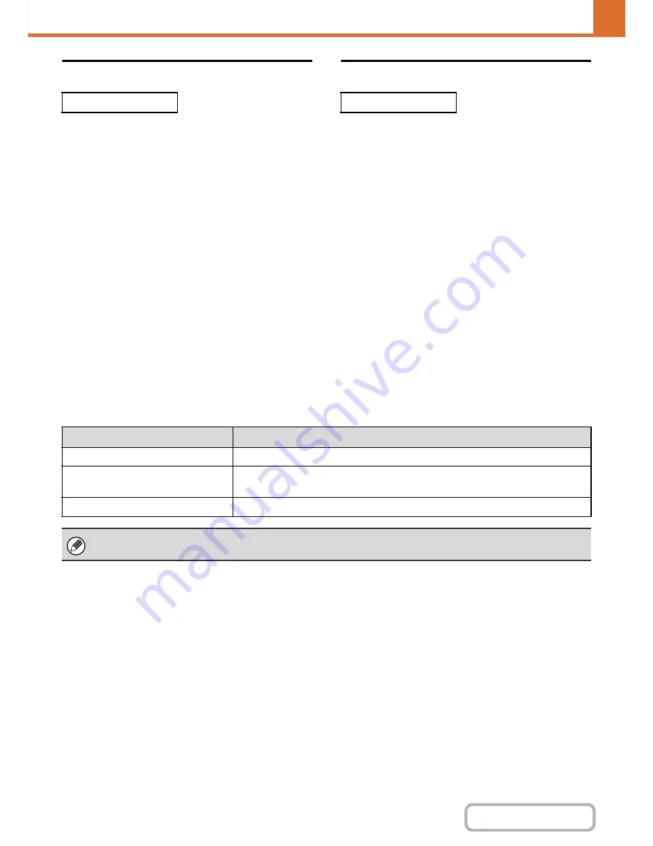 Sharp MX-B402 Operation Manual Download Page 721