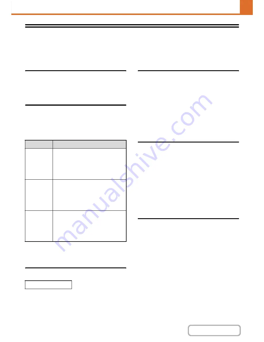 Sharp MX-B402 Operation Manual Download Page 725