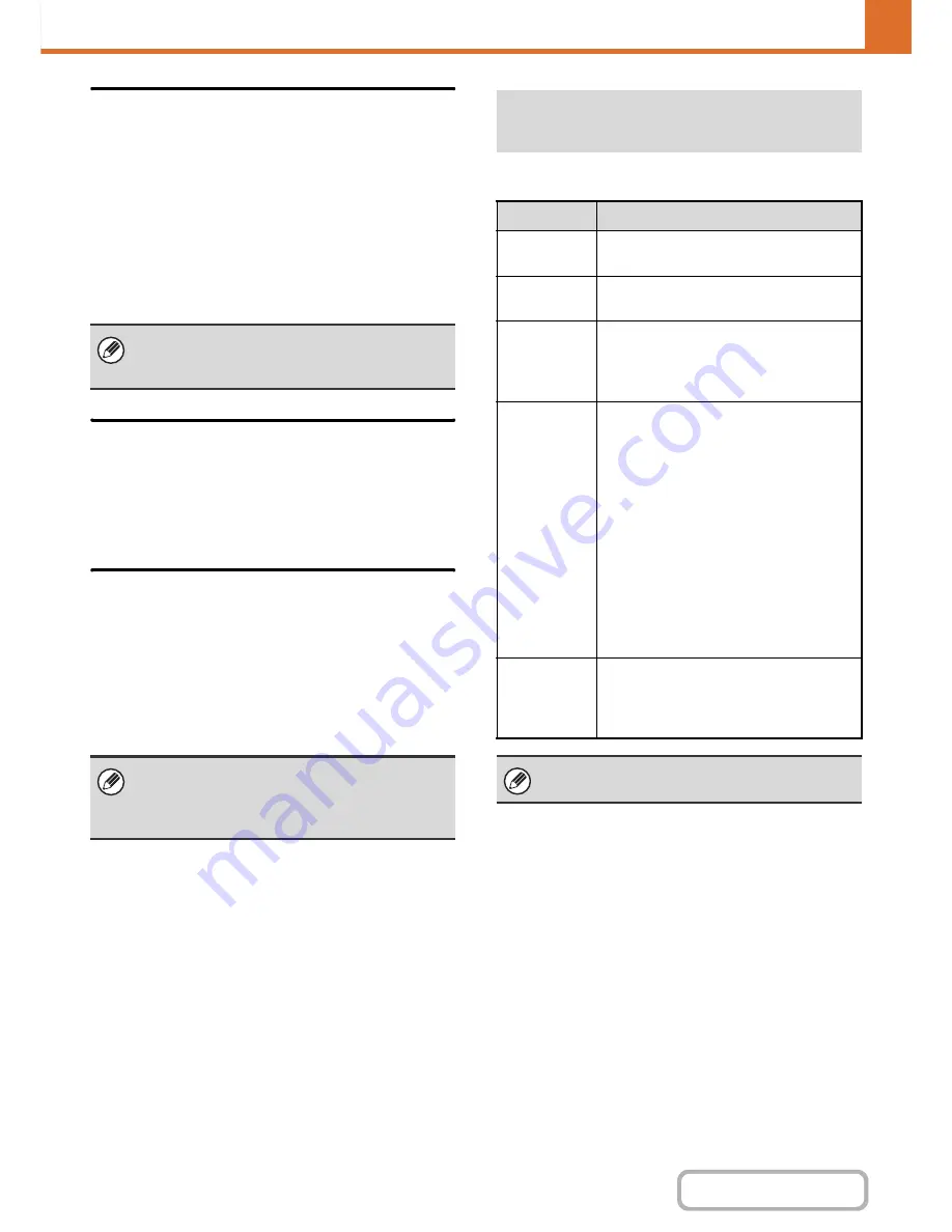 Sharp MX-B402 Operation Manual Download Page 743