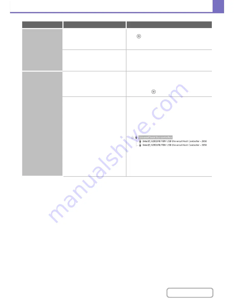 Sharp MX-B402 Скачать руководство пользователя страница 789