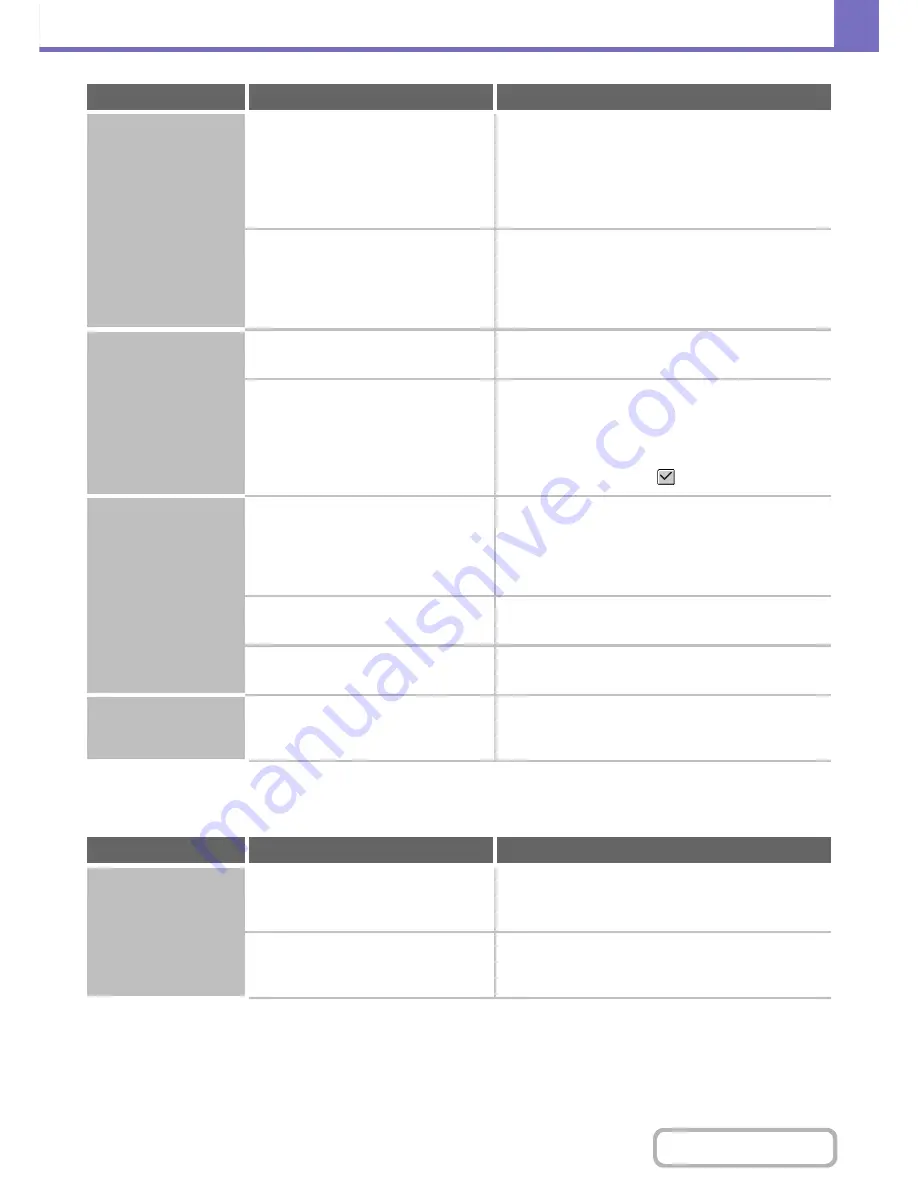 Sharp MX-B402 Operation Manual Download Page 817