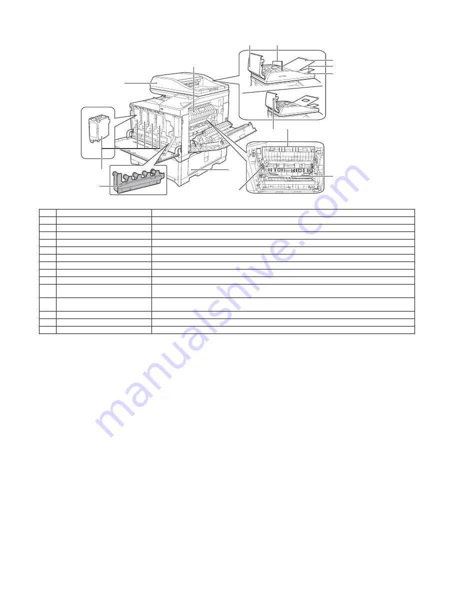 Sharp MX-C250 Service Manual Download Page 20