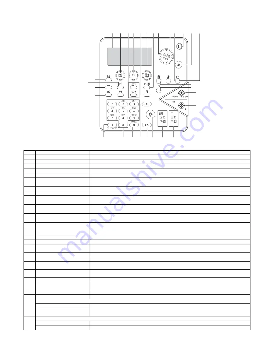 Sharp MX-C250 Service Manual Download Page 21