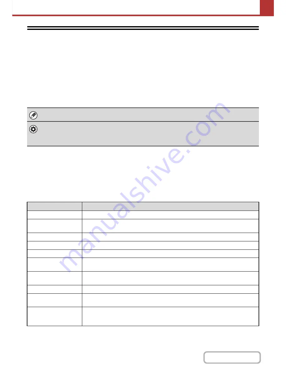 Sharp MX-C301W Operation Manual Download Page 514