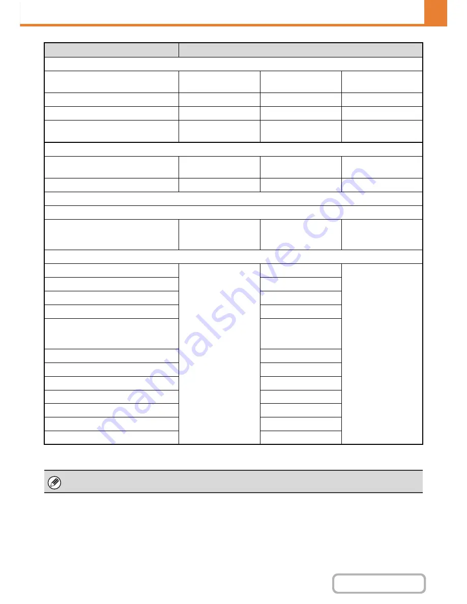 Sharp MX-C301W Operation Manual Download Page 642