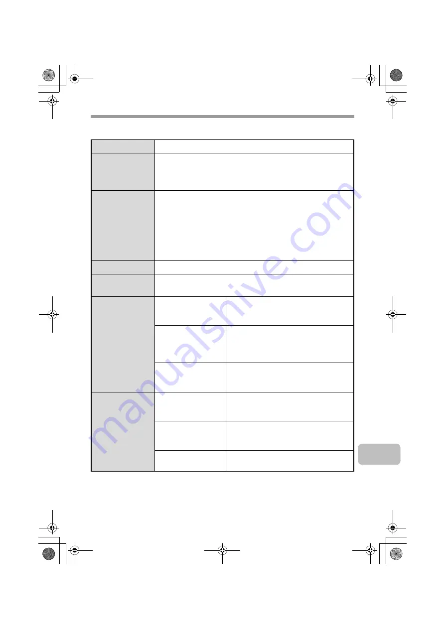 Sharp MX-C311 Operation Manual Download Page 68