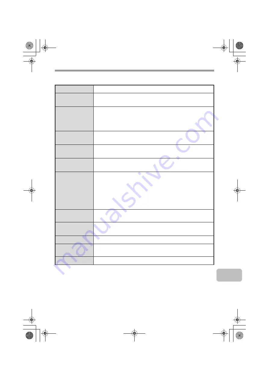 Sharp MX-C311 Operation Manual Download Page 70