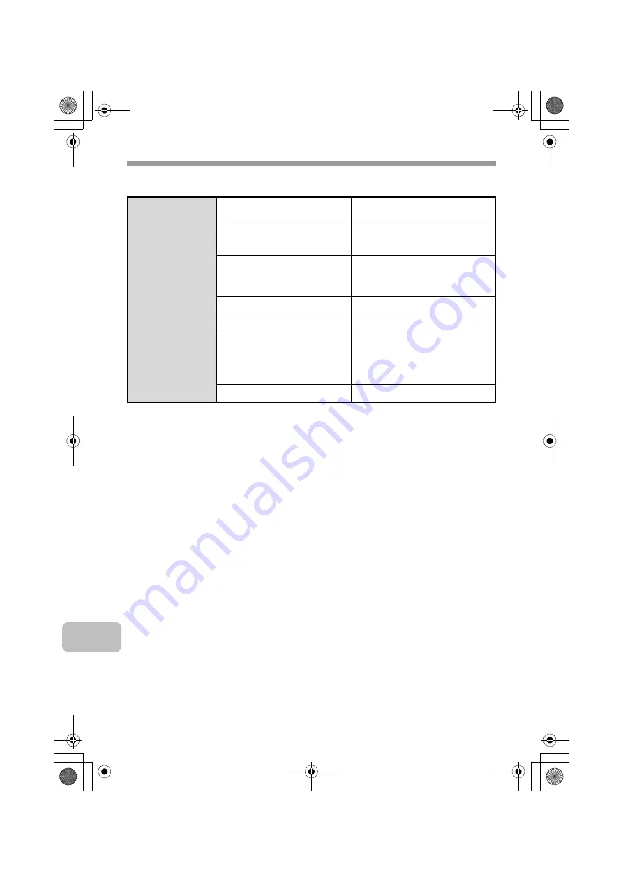 Sharp MX-C311 Operation Manual Download Page 71