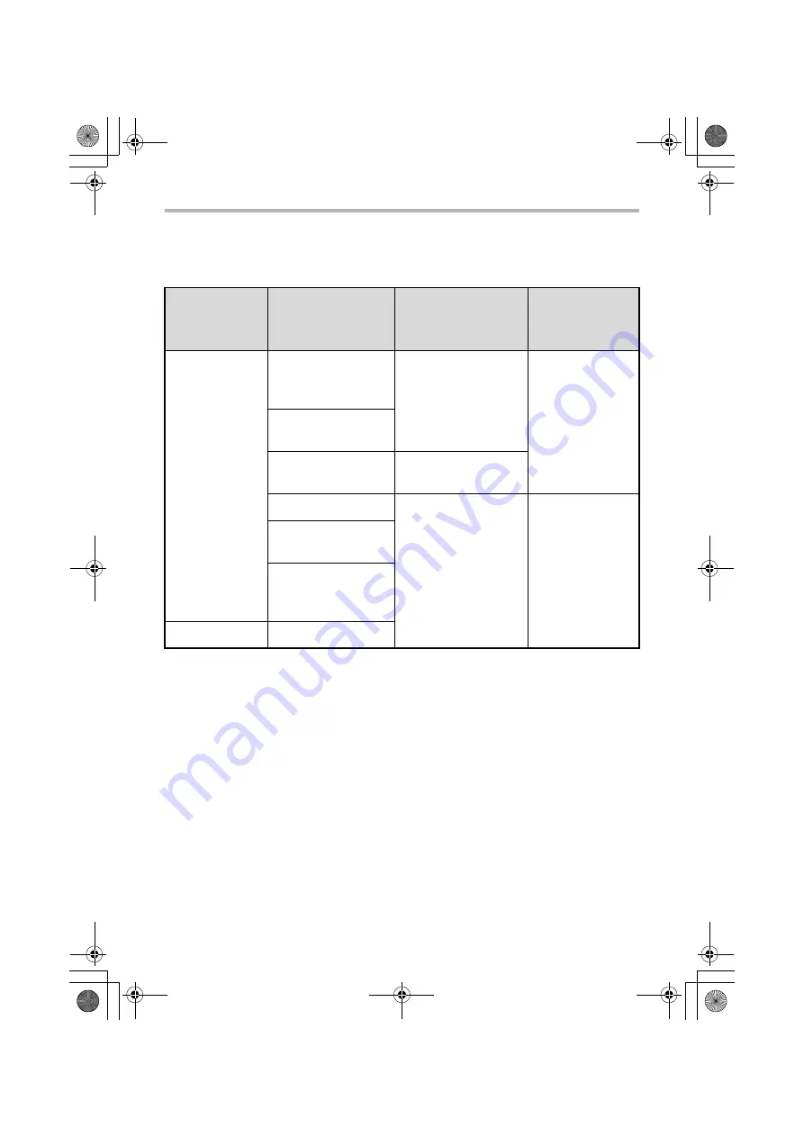 Sharp MX-C311 Operation Manual Download Page 89