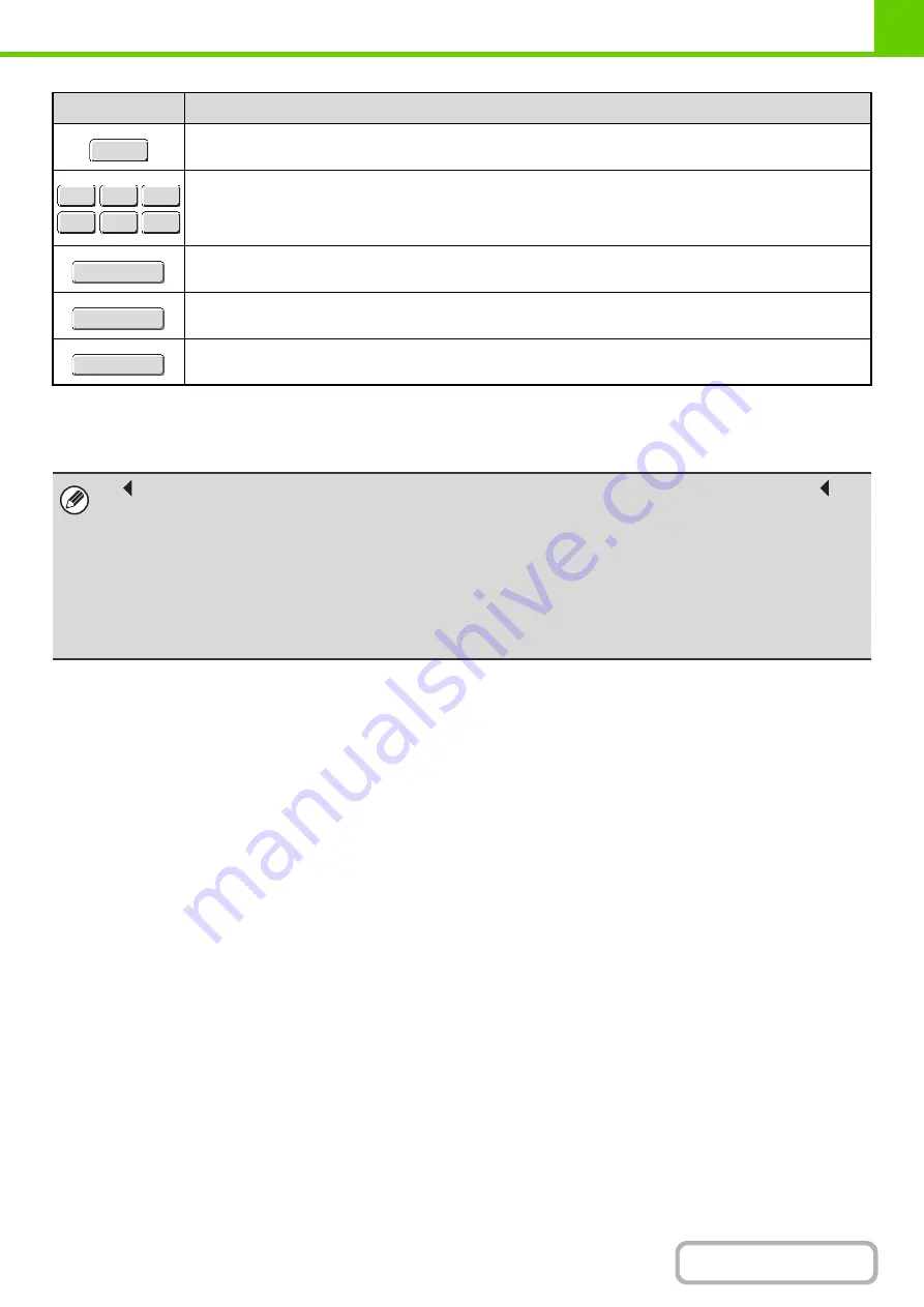 Sharp MX-C311 Operation Manual Download Page 236