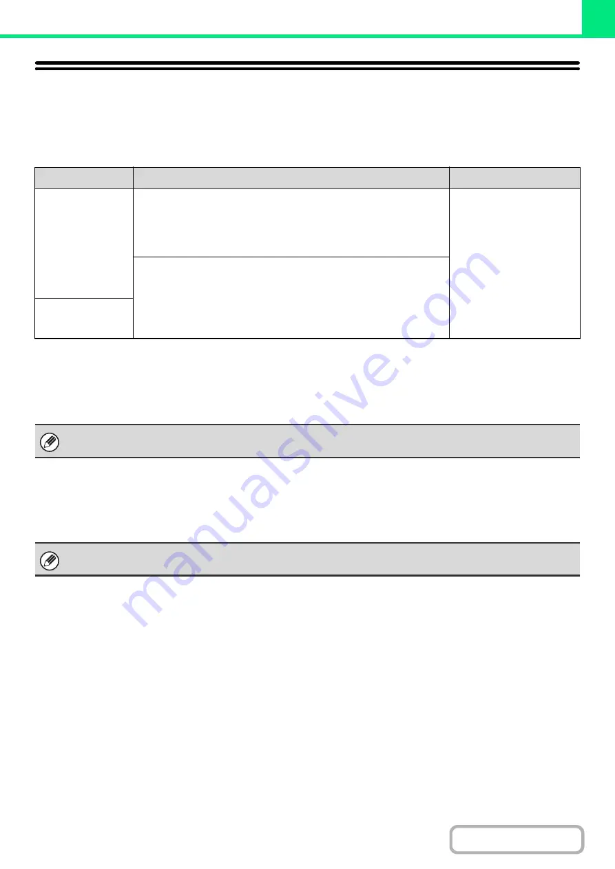 Sharp MX-C311 Operation Manual Download Page 349