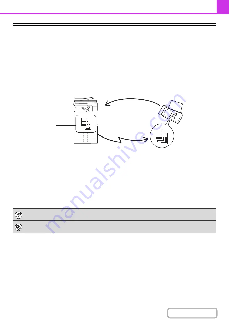 Sharp MX-C311 Operation Manual Download Page 505