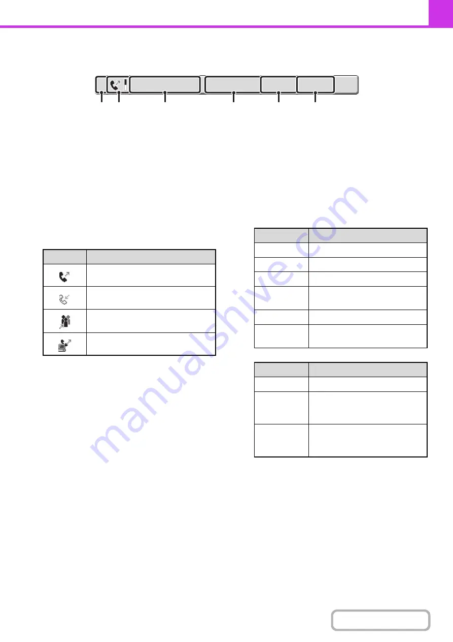 Sharp MX-C311 Operation Manual Download Page 530