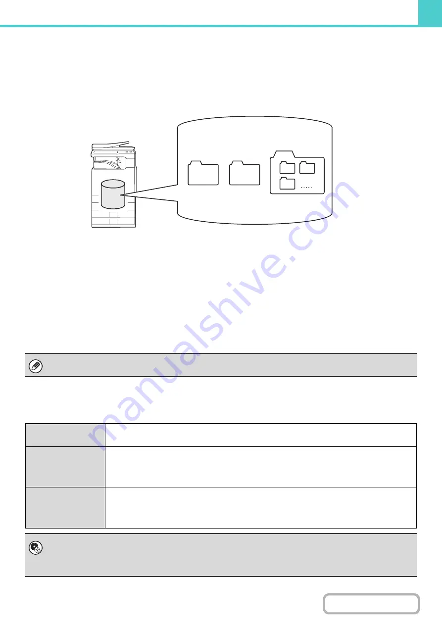 Sharp MX-C311 Operation Manual Download Page 653