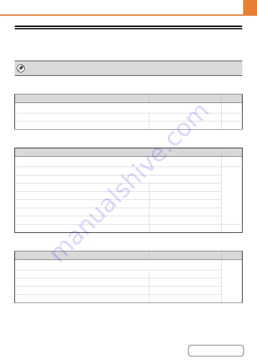 Sharp MX-C311 Operation Manual Download Page 707