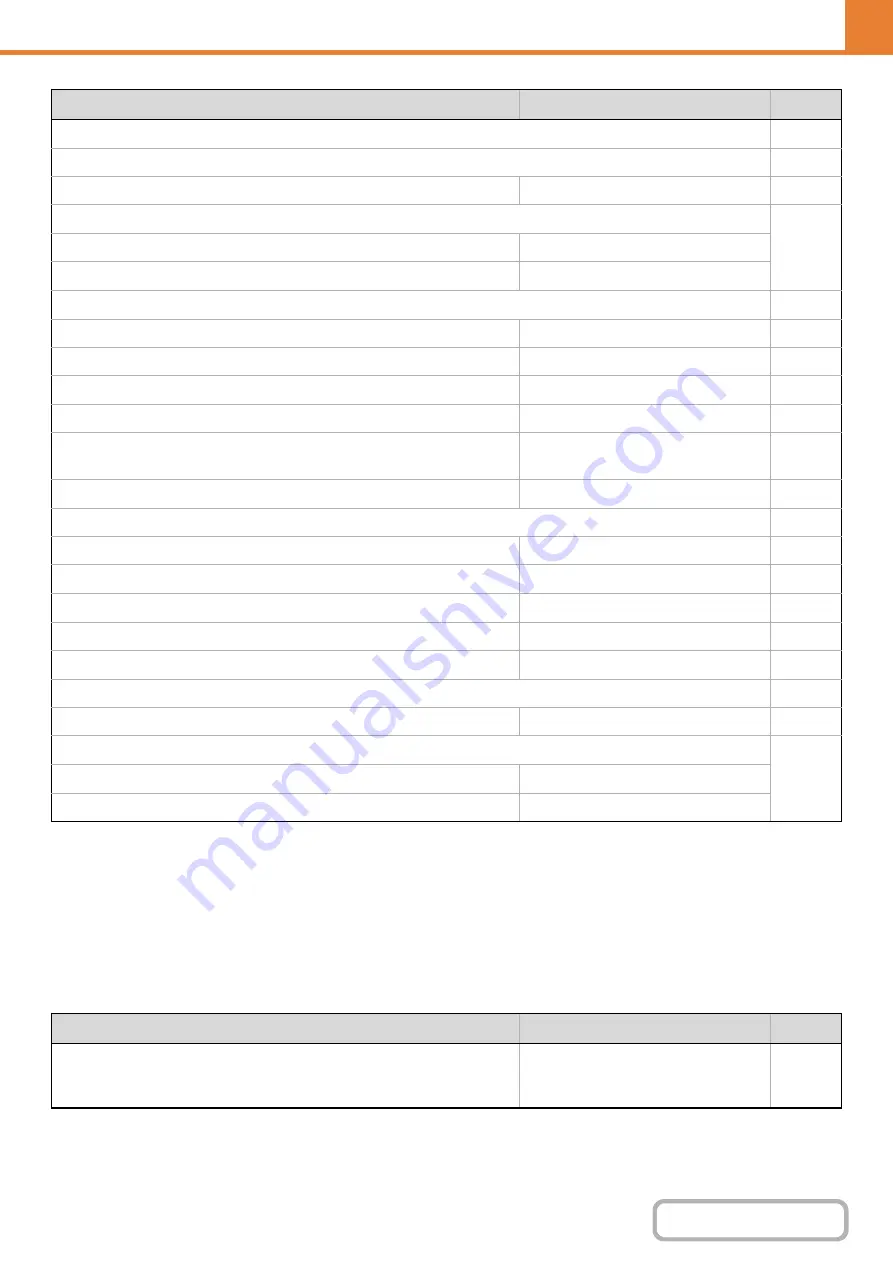 Sharp MX-C311 Operation Manual Download Page 744