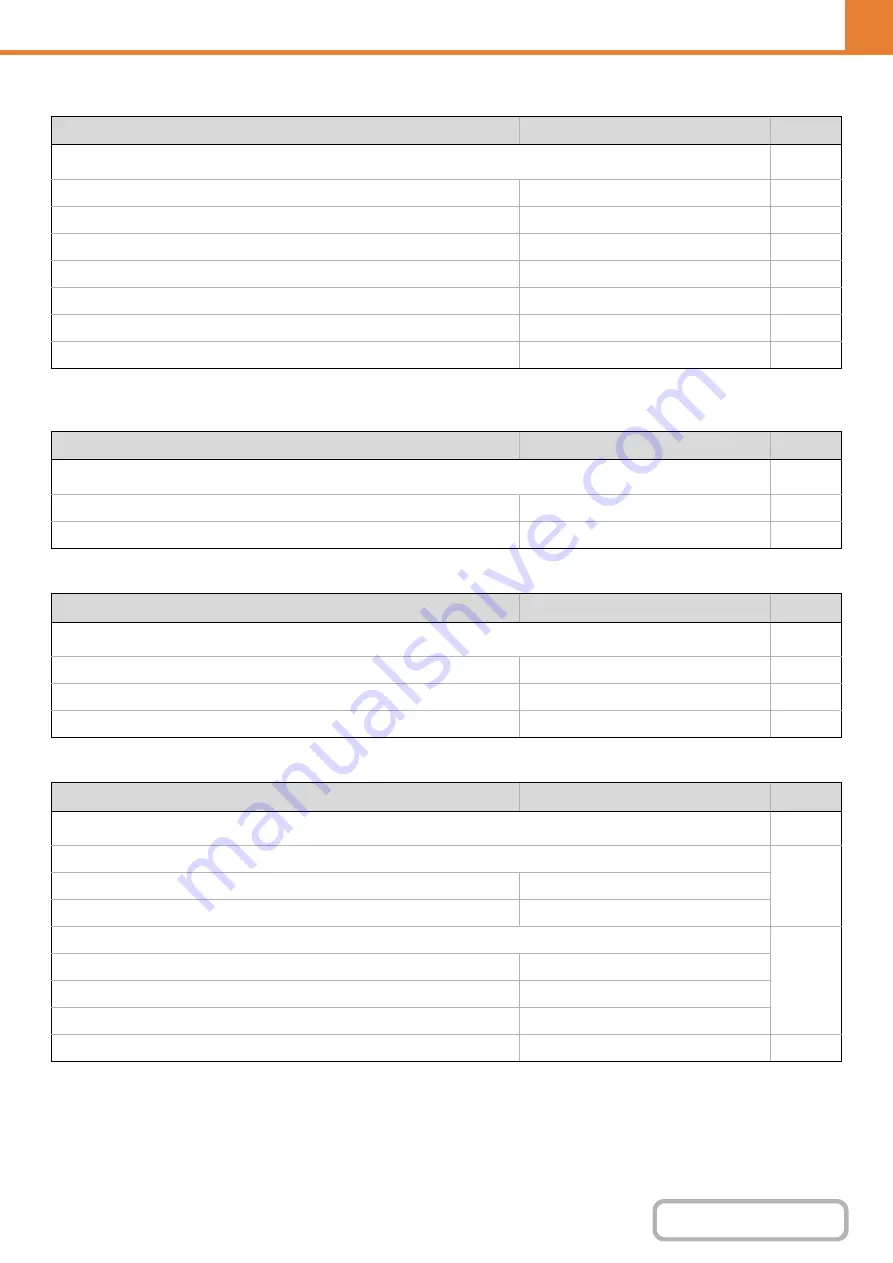 Sharp MX-C311 Operation Manual Download Page 745