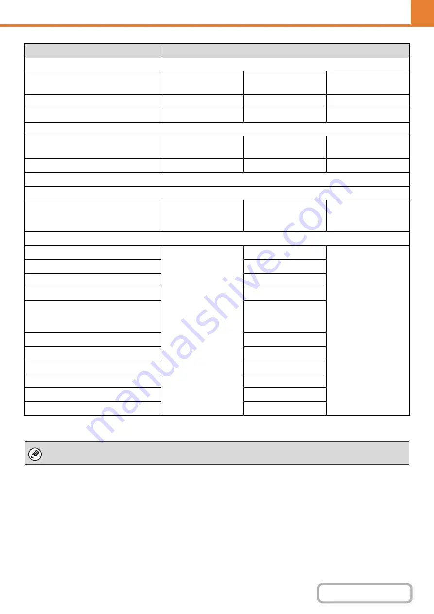 Sharp MX-C311 Operation Manual Download Page 753