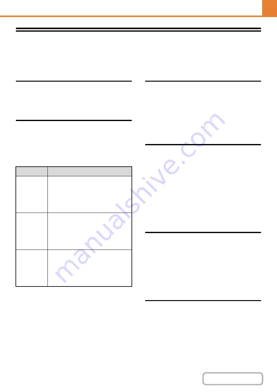 Sharp MX-C311 Operation Manual Download Page 762