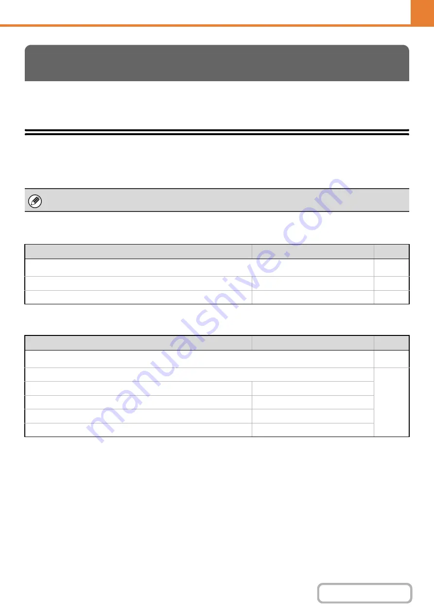 Sharp MX-C311 Operation Manual Download Page 795