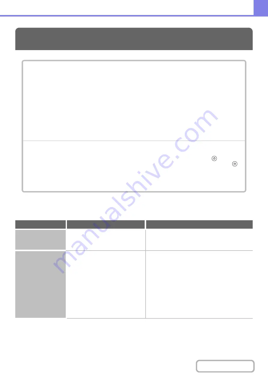 Sharp MX-C311 Operation Manual Download Page 817