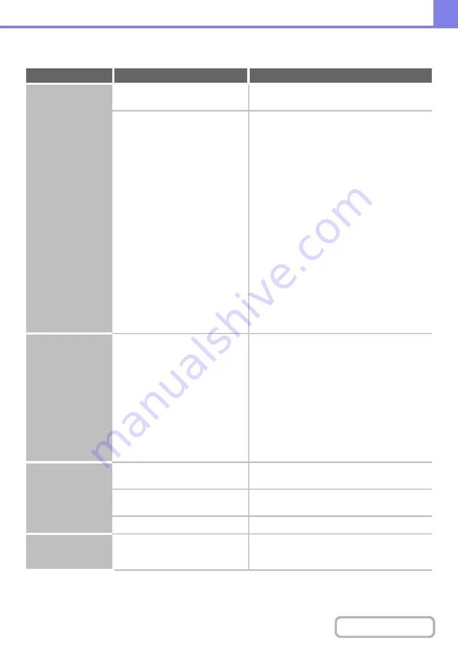 Sharp MX-C311 Operation Manual Download Page 819