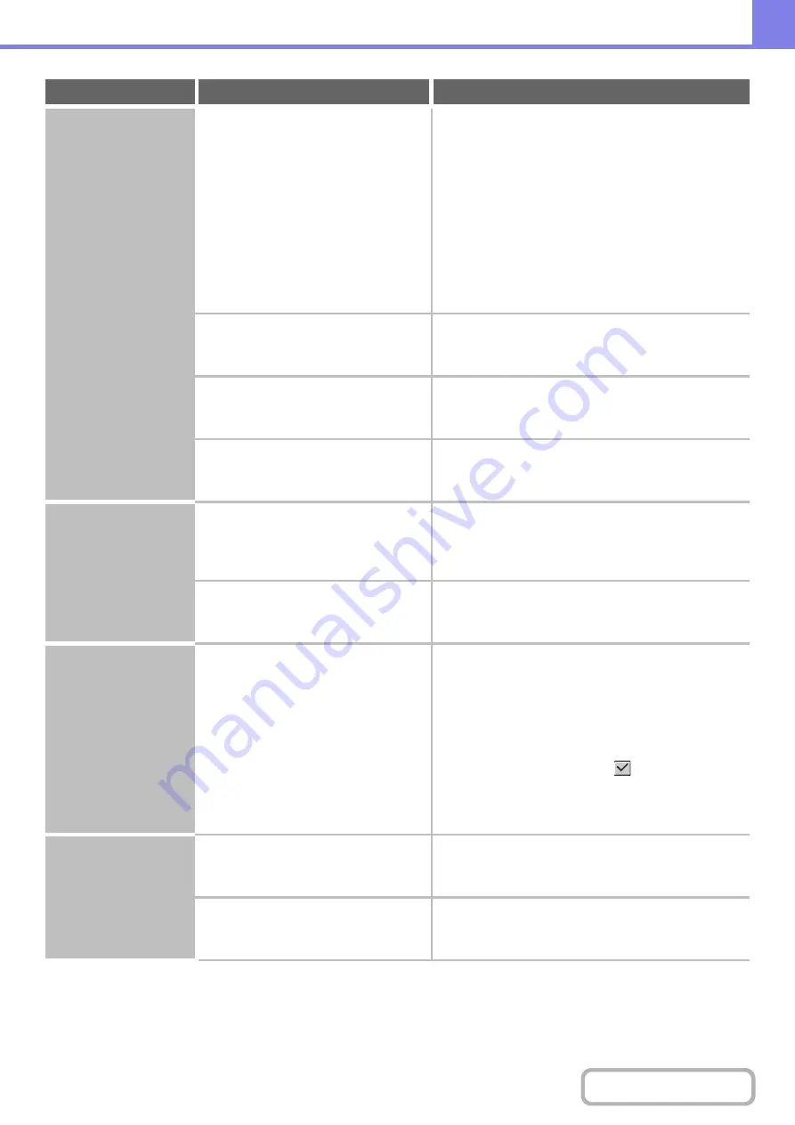 Sharp MX-C311 Operation Manual Download Page 828