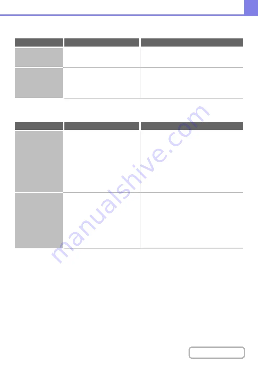 Sharp MX-C311 Operation Manual Download Page 830