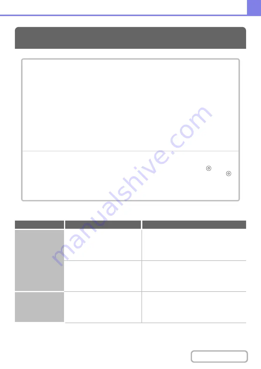 Sharp MX-C311 Operation Manual Download Page 838