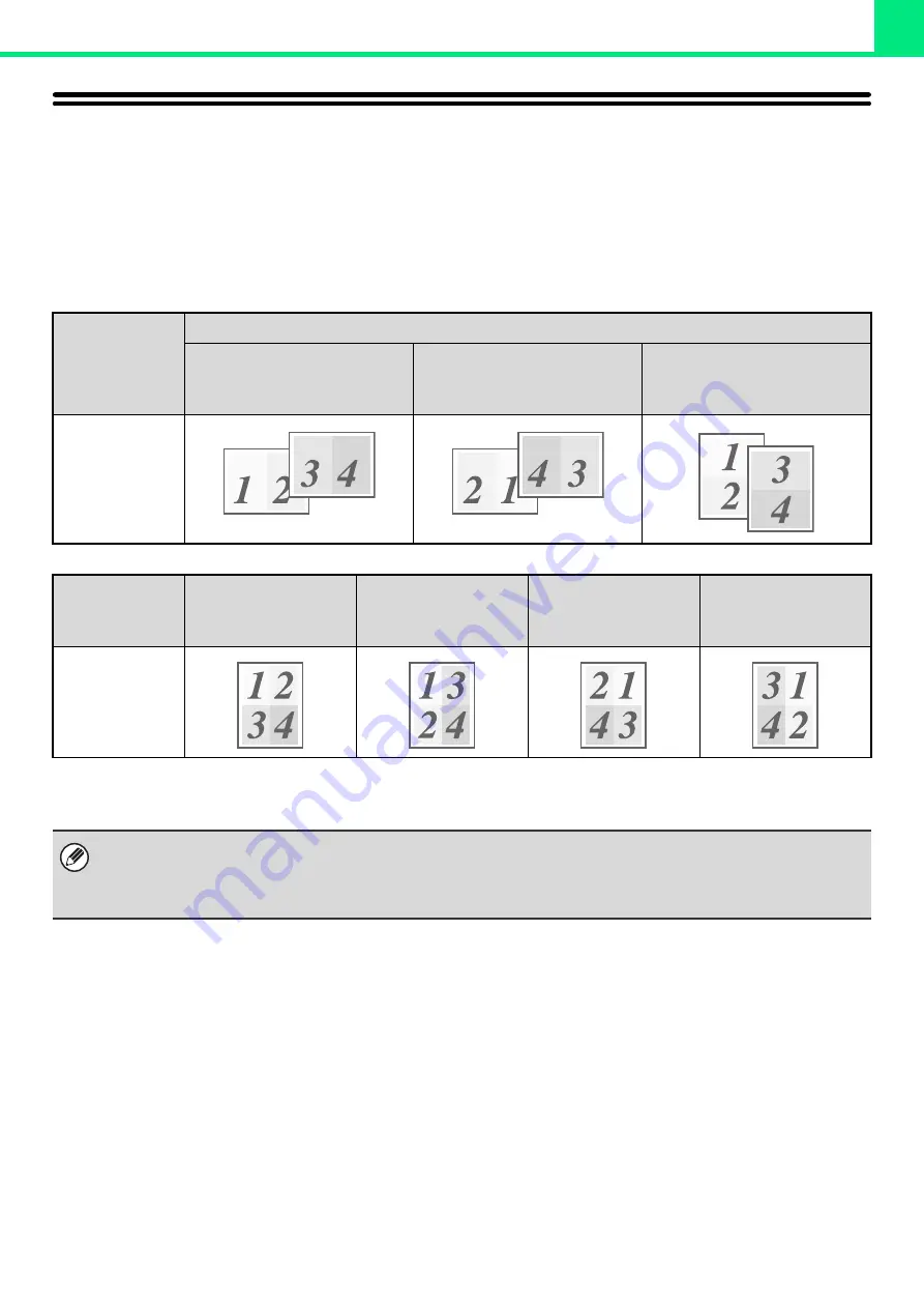 Sharp MX-C400P Operation Manual Download Page 108