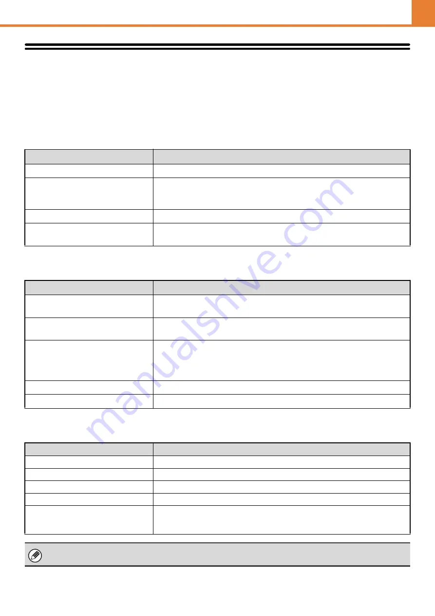 Sharp MX-C400P Operation Manual Download Page 203