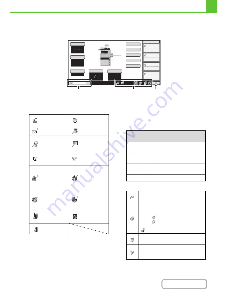 Sharp MX-C402SC Operation Manual Download Page 54