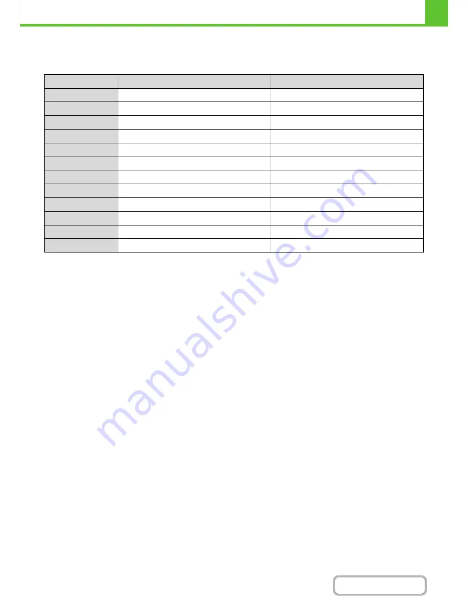 Sharp MX-C402SC Operation Manual Download Page 69