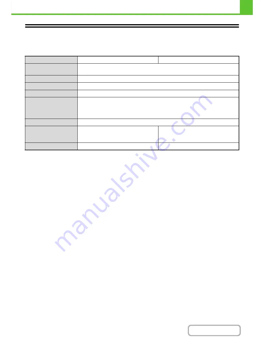 Sharp MX-C402SC Operation Manual Download Page 73