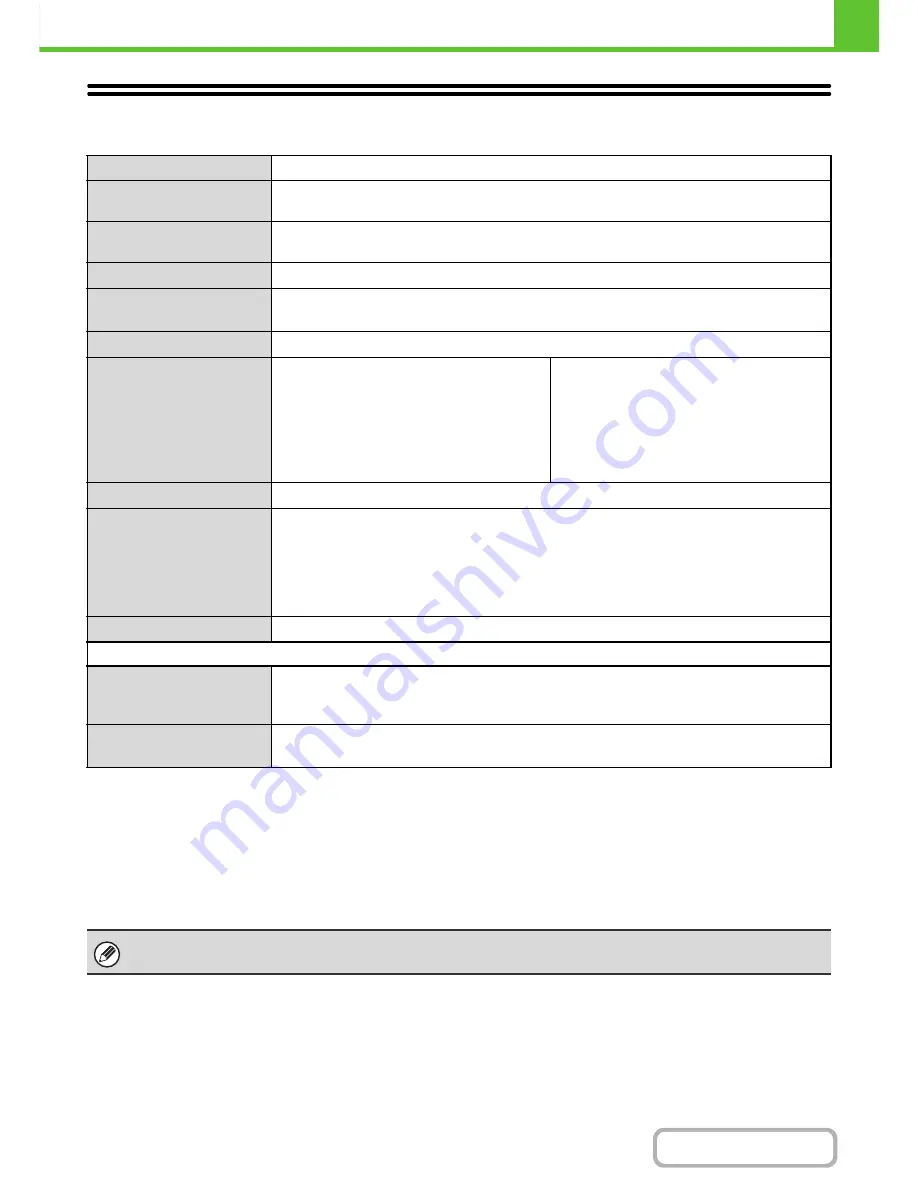 Sharp MX-C402SC Operation Manual Download Page 84