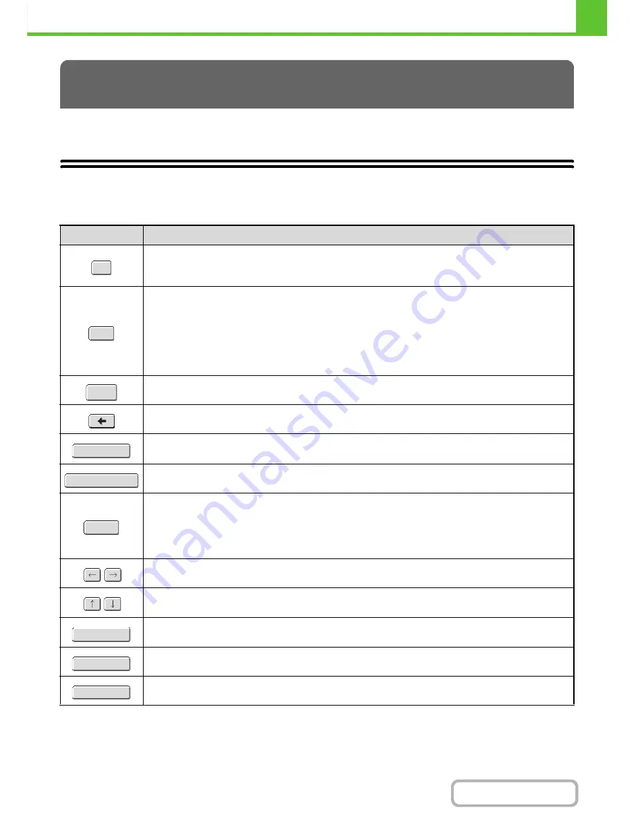 Sharp MX-C402SC Operation Manual Download Page 117