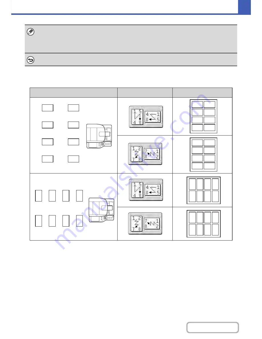 Sharp MX-C402SC Operation Manual Download Page 262