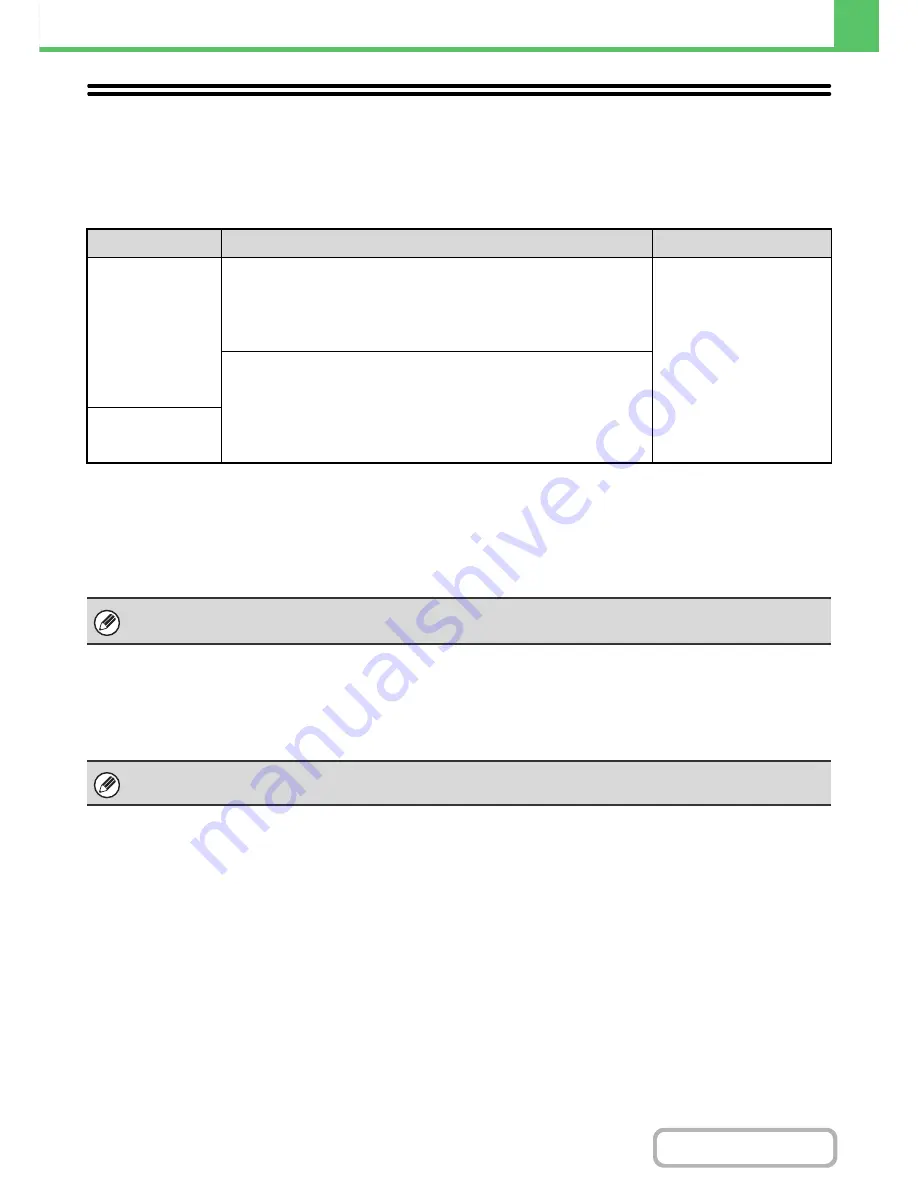 Sharp MX-C402SC Operation Manual Download Page 279