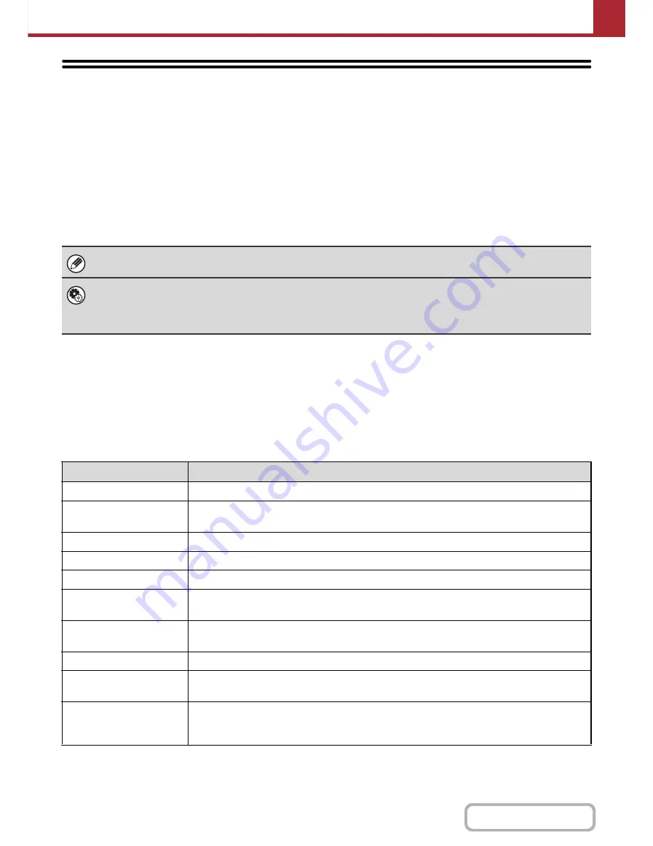 Sharp MX-C402SC Operation Manual Download Page 580