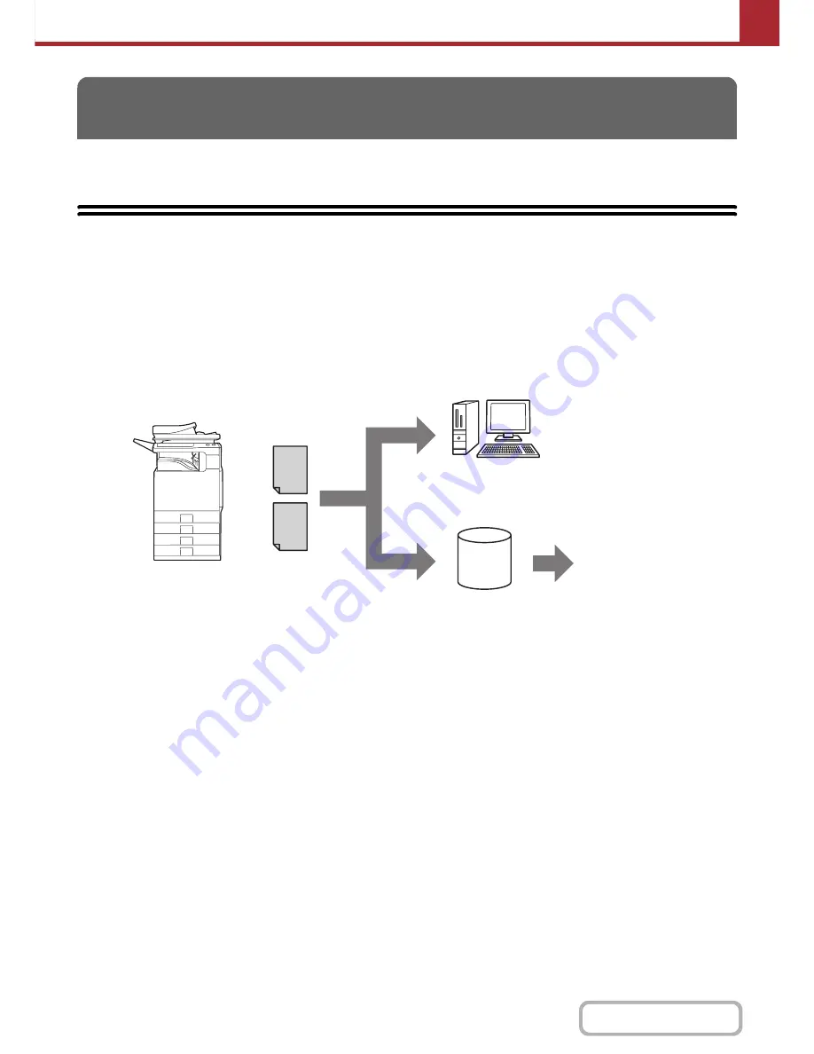 Sharp MX-C402SC Operation Manual Download Page 595